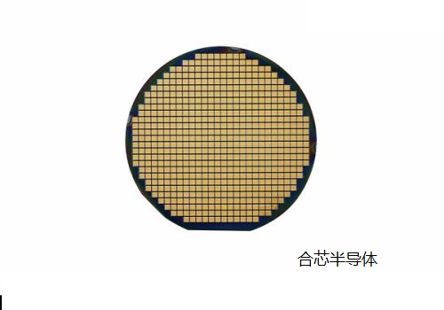 全球芯片廠(chǎng)商產(chǎn)線(xiàn)布局 